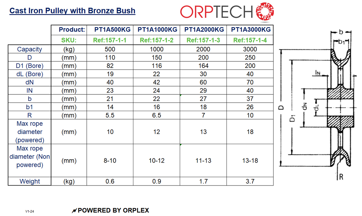 Cast Iron Pulley with Bronze Bush for Wire or Fibre Rope 500-3000kg Pulley Type 1A (PT1A)