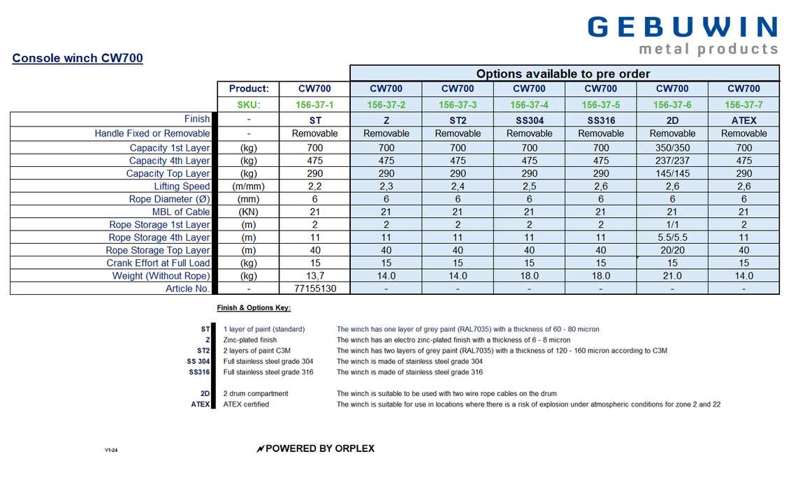 Gebuwin CW700 Console Hand Winch