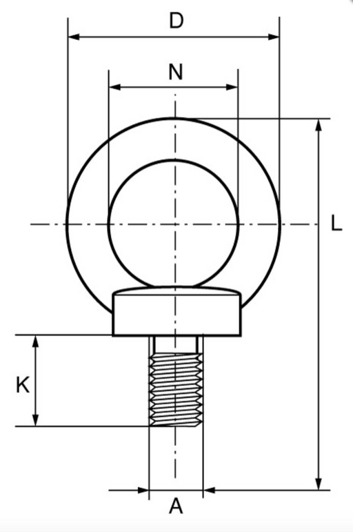 GT Cobra Grade 80 Eyebolt Dimensions