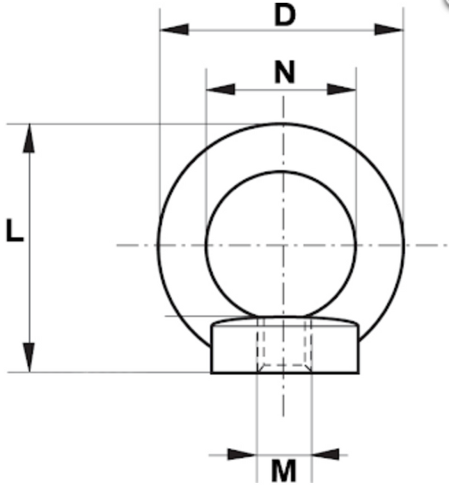 GT Cobra Grade 80 Eyenut Dimensions