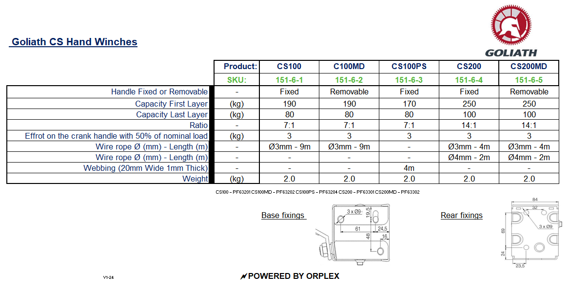 CS100PS Goliath Webbing Hand Winch 170kg